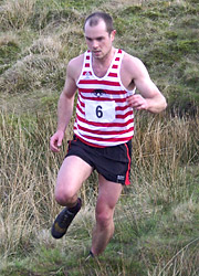 TIM ELLIS